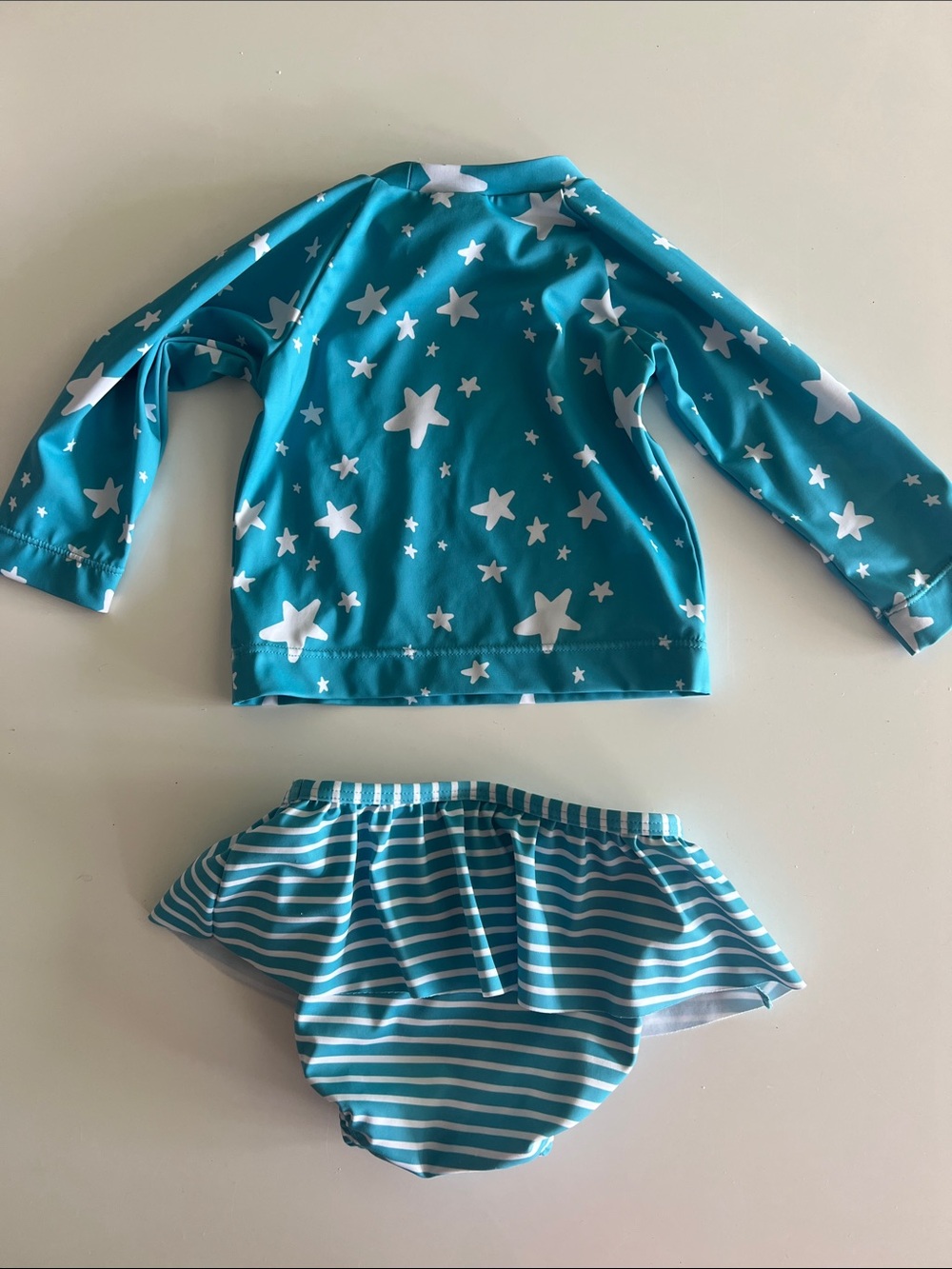 Hanna Andersson NWOT Girls Rash Guard Swimsuit Set | 12–18 Months | UPF 50+ - Picture 5 of 5